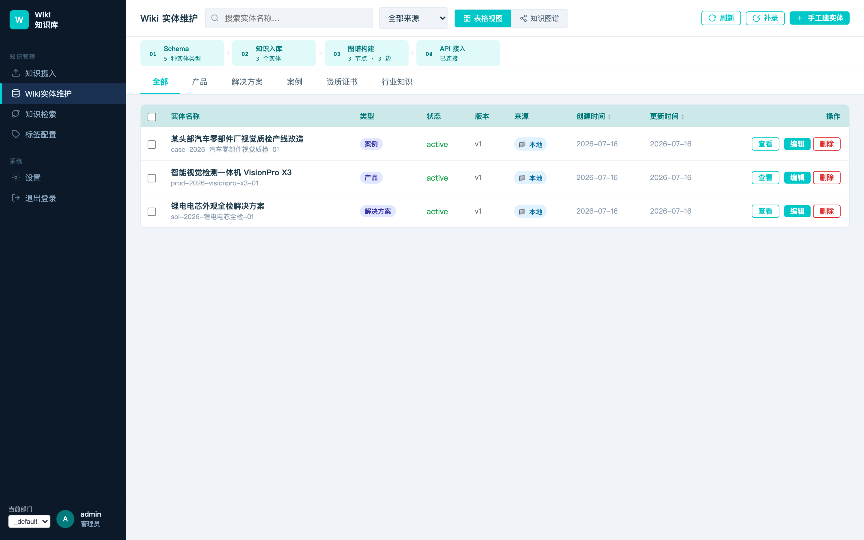 知识条目列表
